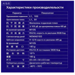 UAV single-frequency four-element satellite navigation anti-jamming antenna: 105dB for single interference and 85dB for three interferences.